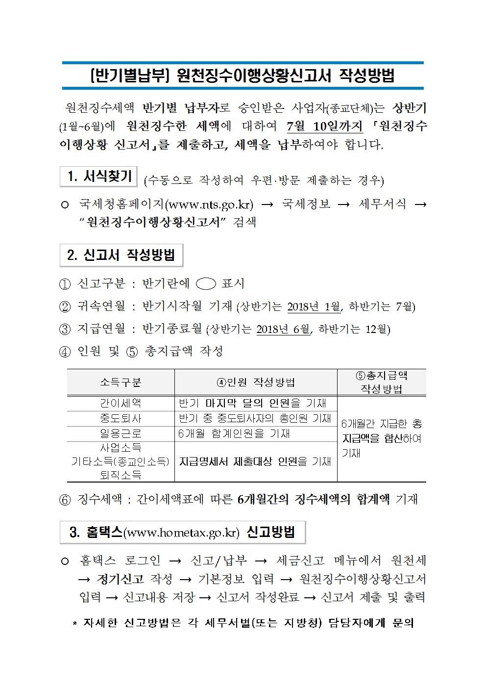 반기별납부자의 신.jpg
